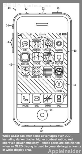 iPhoneδ䱸OLEDʾԽ