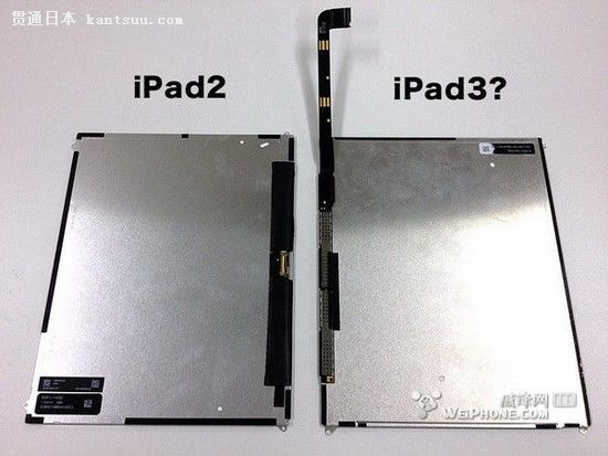 ͼʾiPad 3ĸĻ