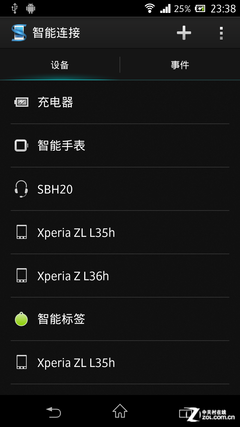 ĺӢ Xperia Z L36h 