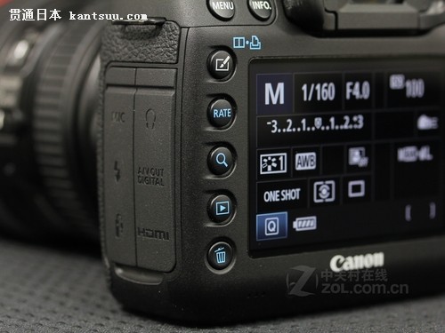  5D Mark III ܰť 