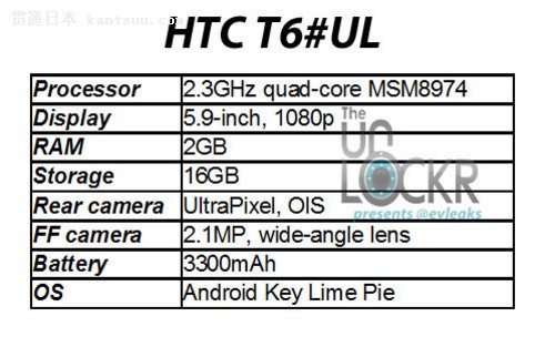 800ĺ˾ǿ HTC T6ع 