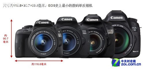 EOS 100D 