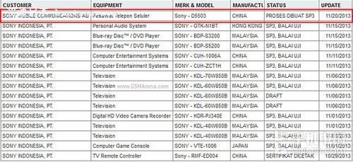 Xperia Z1Sع  