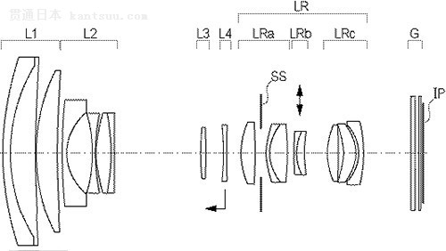 ܹ¿16-120mm STMͷרN