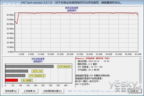 ж谭 microSDXC UHS-I 64G