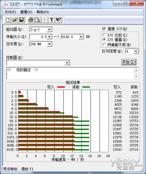 ٴ ֥FlashAir 32G洢