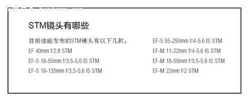 STM ͷո