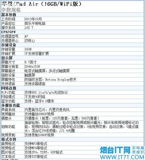 性能出色 烟台苹果iPad Air现货特价卖