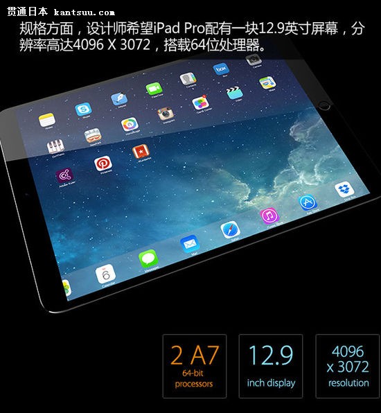 ͷLOGO iPad ProȾͼ