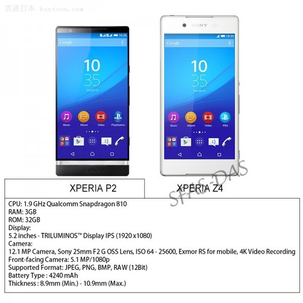 Xperia P2ع