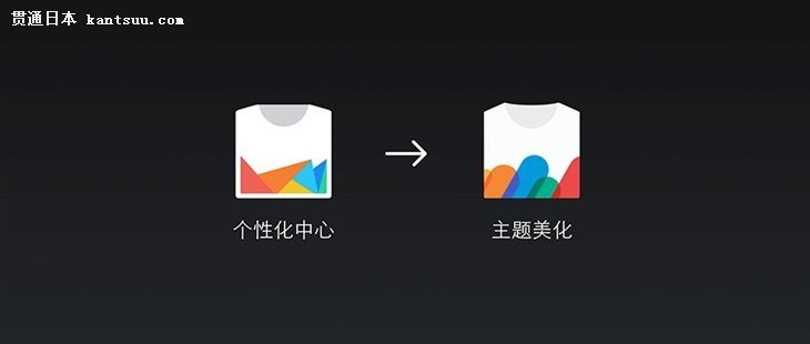 Flyme 5 ĸԻ