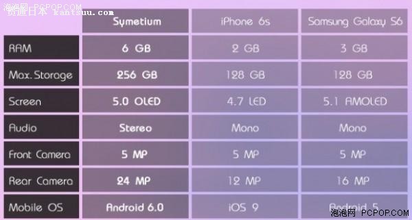 Symetiumֻڳ ŵǿӲ