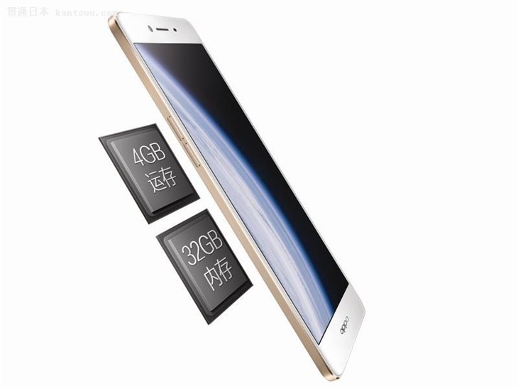 ԡOPPO R7sе