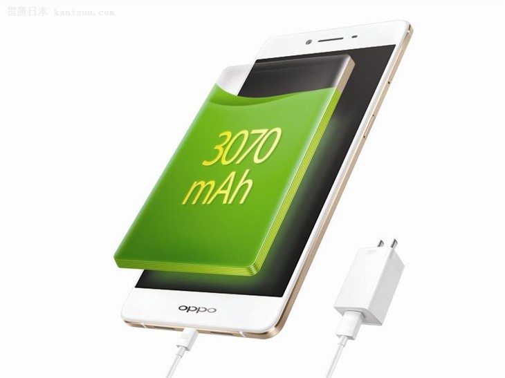 1314 OPPO R7sչǿʵ