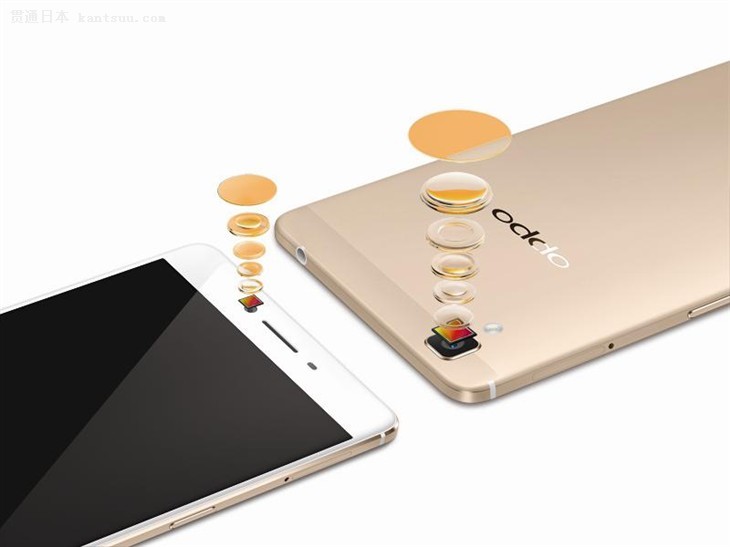 ȫĸOPPO R7s