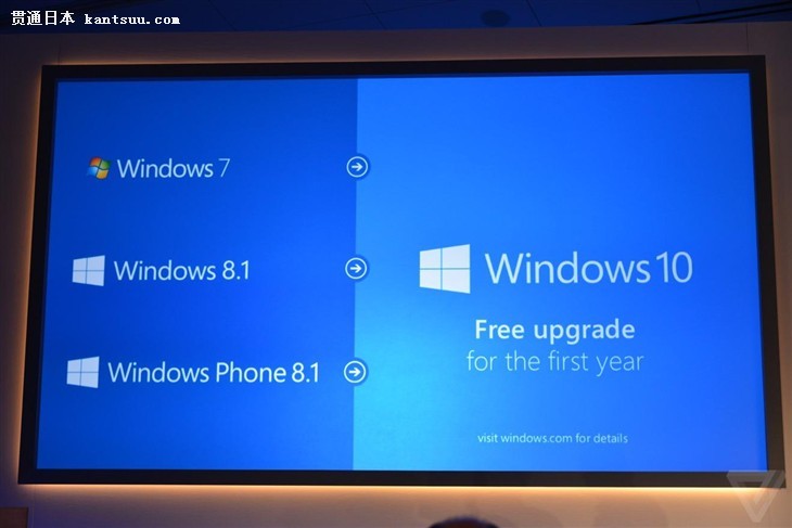  ΢ʽWindows 10