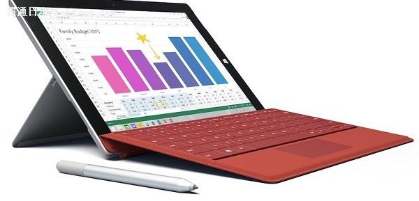 ΢ܿ췢LTE汾Surface 3