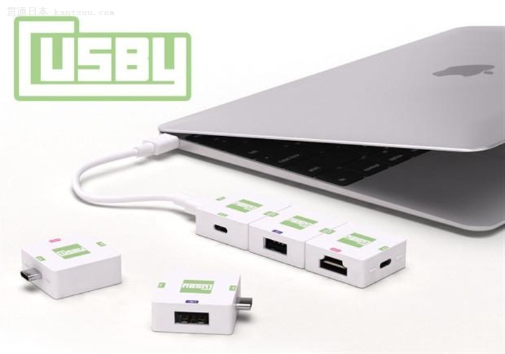 Cusby׿ģ黯USB-Cչ