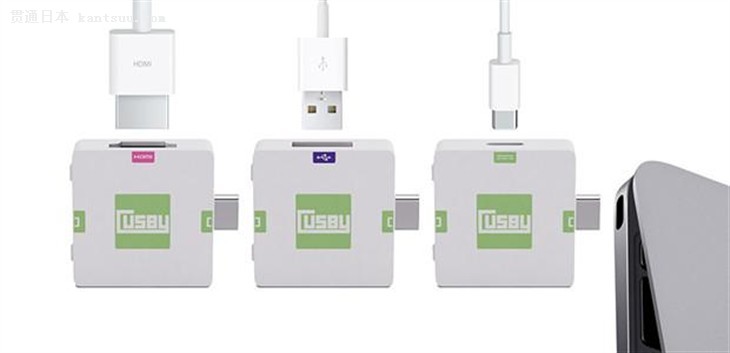 Cusby׿ģ黯USB-Cչ