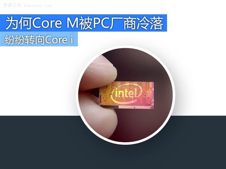 ׷תCore iΪCore MPC