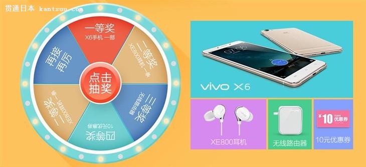 ųvivo X6һ