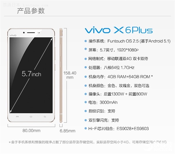 vivo»X6 Plusڳ