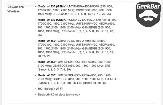 أiPhone 6Sͬ汾