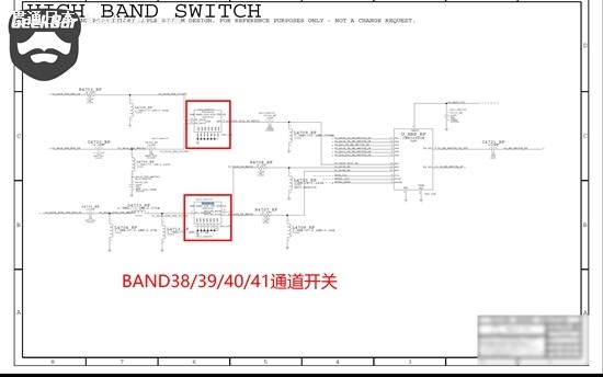 أiPhone 6Sͬ汾