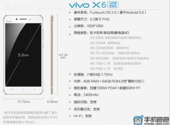 vivo X6ȫͨü۸񹫲2668Ԫ/4G+64Gڴ