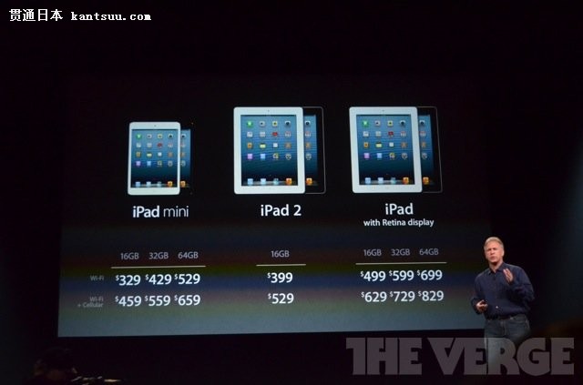 iPad miniۼ۹ 16GB Wifi329Ԫ