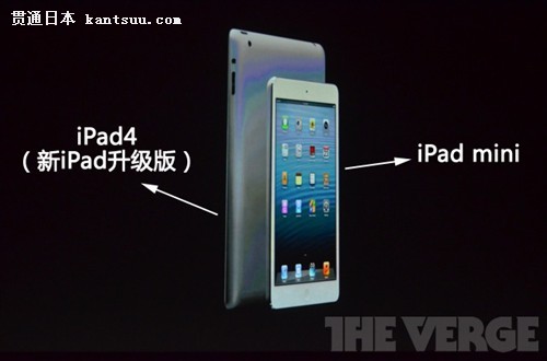 ǻƻiPad miniiPad4