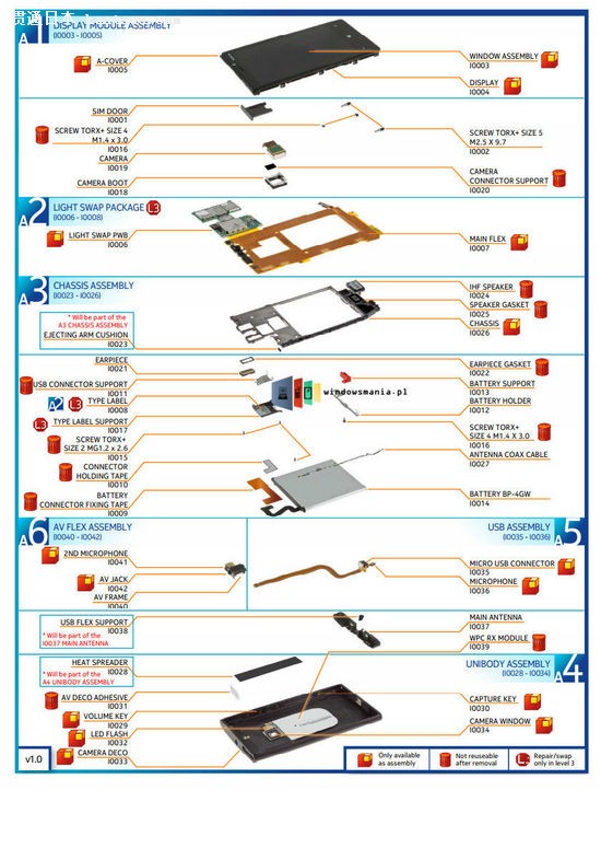 ŵLumia 920