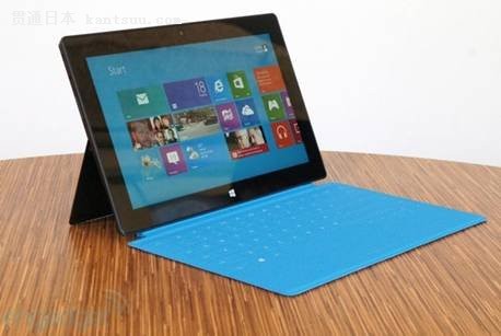 Surface RTϵͳռ˶ٿռ