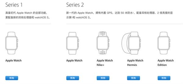 Apple Watch Series 2⣺ֿ˴еĸо