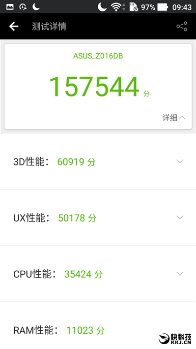 ȫ׷821˶ZenFone 3 Deluxe