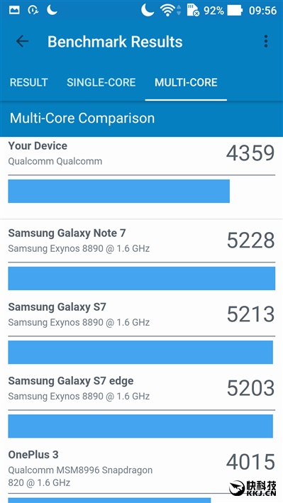 ȫ׷821˶ZenFone 3 Deluxe