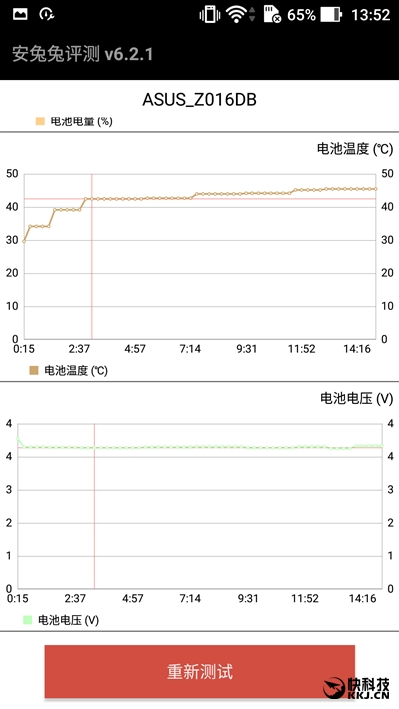 ȫ׷821˶ZenFone 3 Deluxe